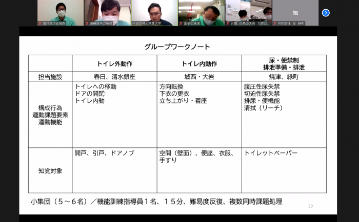 9月の機能訓練部会を開催しました！