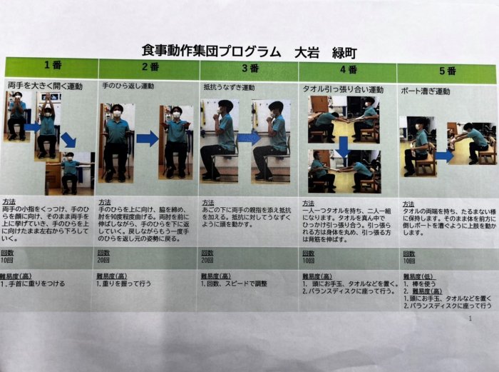 9月の機能訓練部会を開催しました！